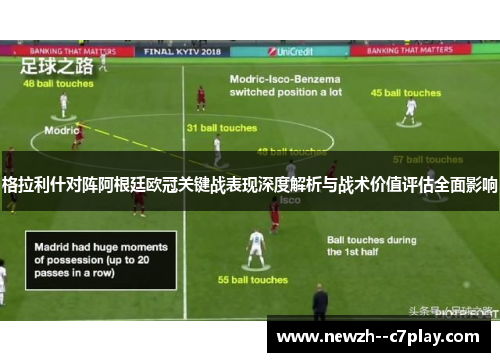 格拉利什对阵阿根廷欧冠关键战表现深度解析与战术价值评估全面影响 格拉利什对阵阿根廷欧冠关键战表现深度解析与战术价值评估全面影响